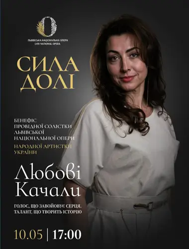 Сила долі