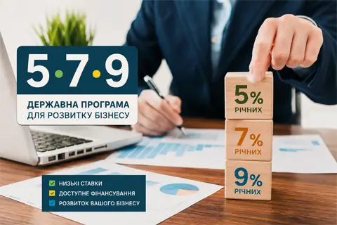 Як отримати кредит для бізнесу за програмою 5-7-9%
