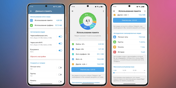 Як видалити збережені файли з месенджерів на Android 