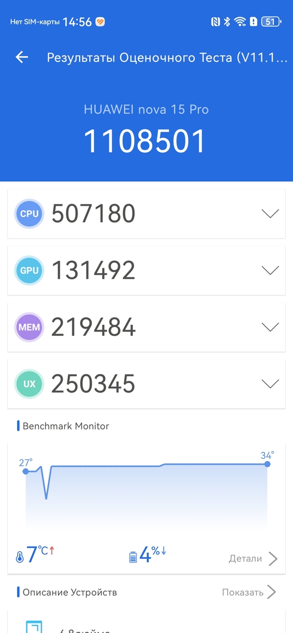 Результаты в GeekBench 6