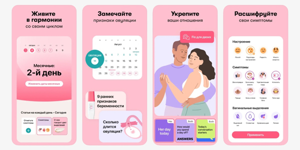 Застосунки для відстеження місячних: Flo