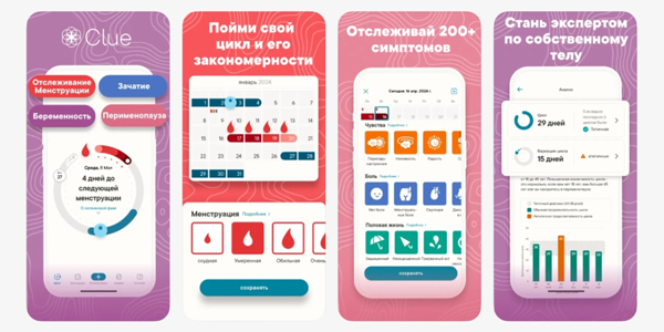Застосунки для відстеження менструального циклу: Clue
