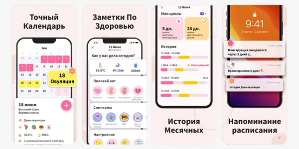 Застосунок Трекер Періодів: Мій Календар