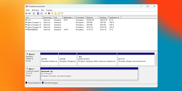Програма для форматування флешки: Керування дисками Windows